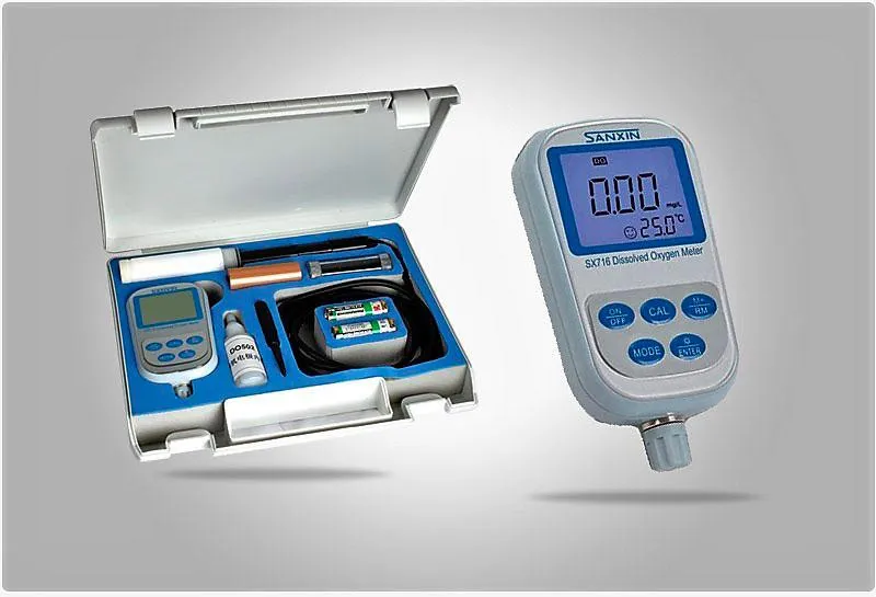 Imagem Ilustrando Analyser