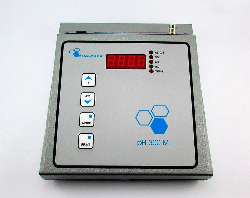 Imagem Ilustrando Analyser