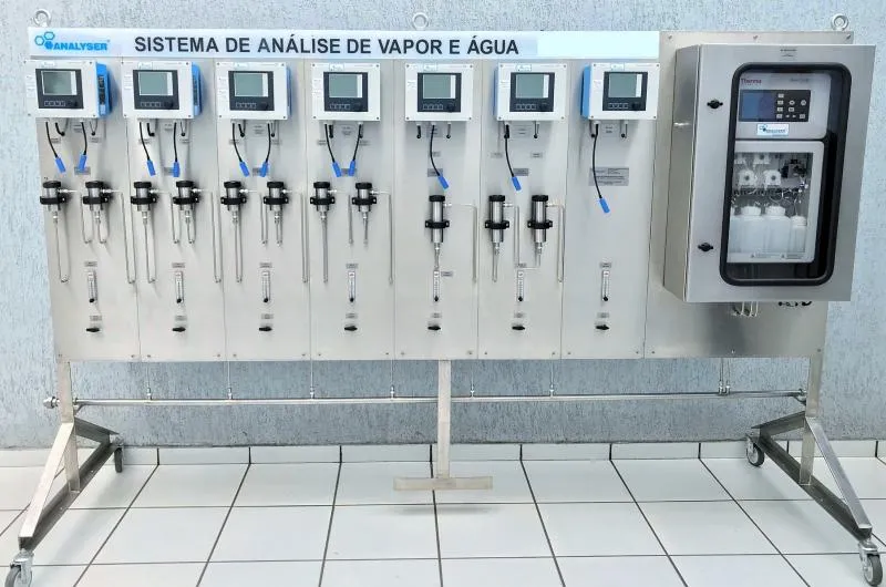 Imagem Ilustrando Analyser