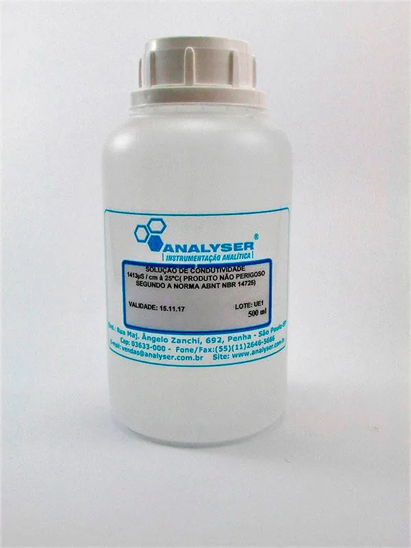 Imagem Ilustrando Analyser